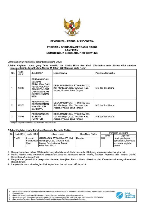 KBLI Document